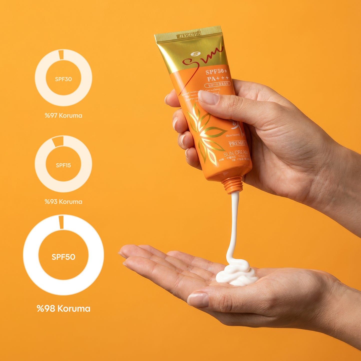 FOODAHOLIC Premium Sun Adenozin Içeren Yapışkan His Bırakmayan Leke Karşıtı Spf50+pa+++ Uva&uvb Güneş Kremi