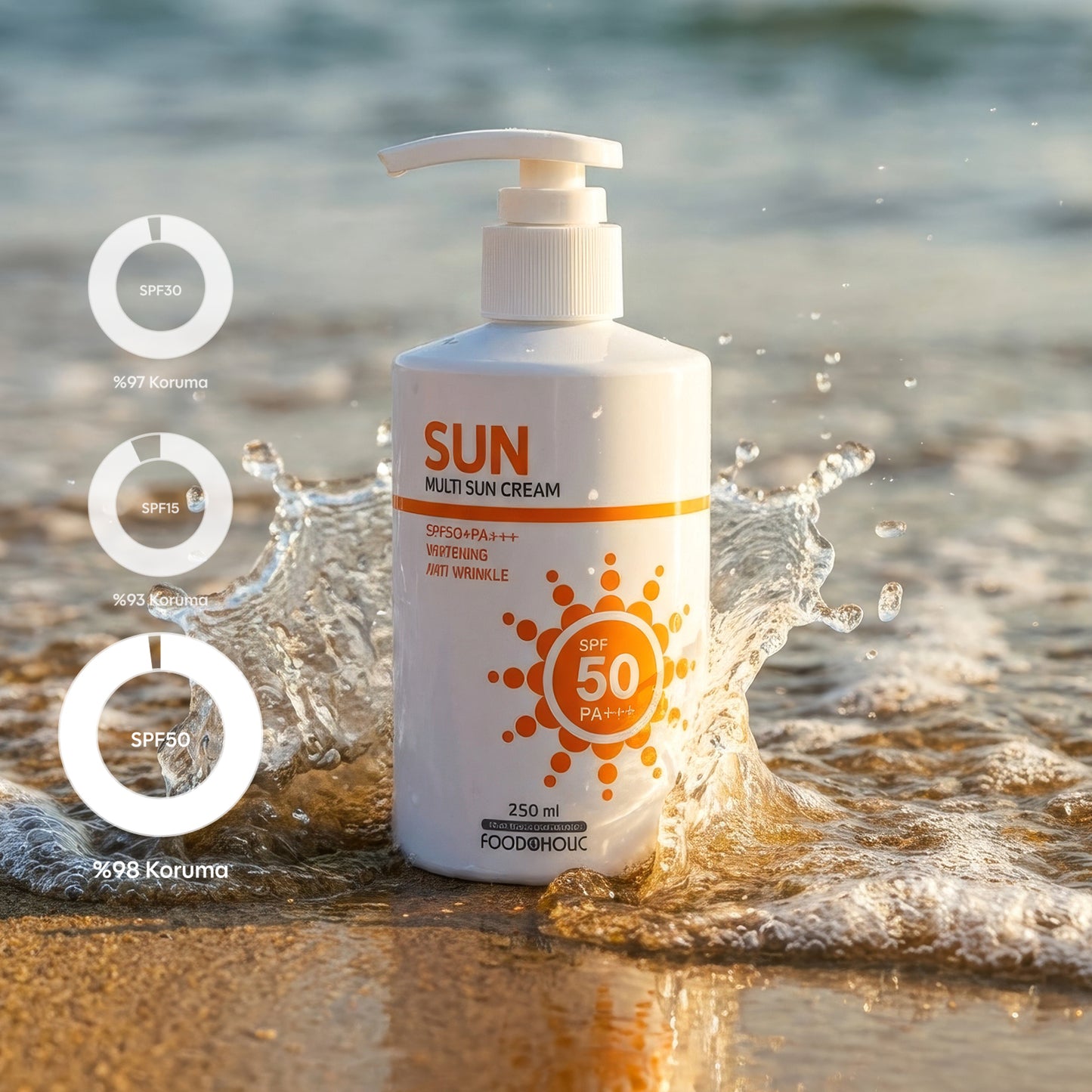 FOODAHOLIC Multi Sun 250 ml Adenozin Içeren Yapışkan His Bırakmayan Leke Karşıtı Spf50 Pa Uva/uvb Güneş Kremi