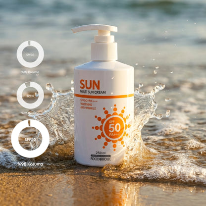 FOODAHOLIC Multi Sun 250 ml Adenozin Içeren Yapışkan His Bırakmayan Leke Karşıtı Spf50 Pa Uva/uvb Güneş Kremi