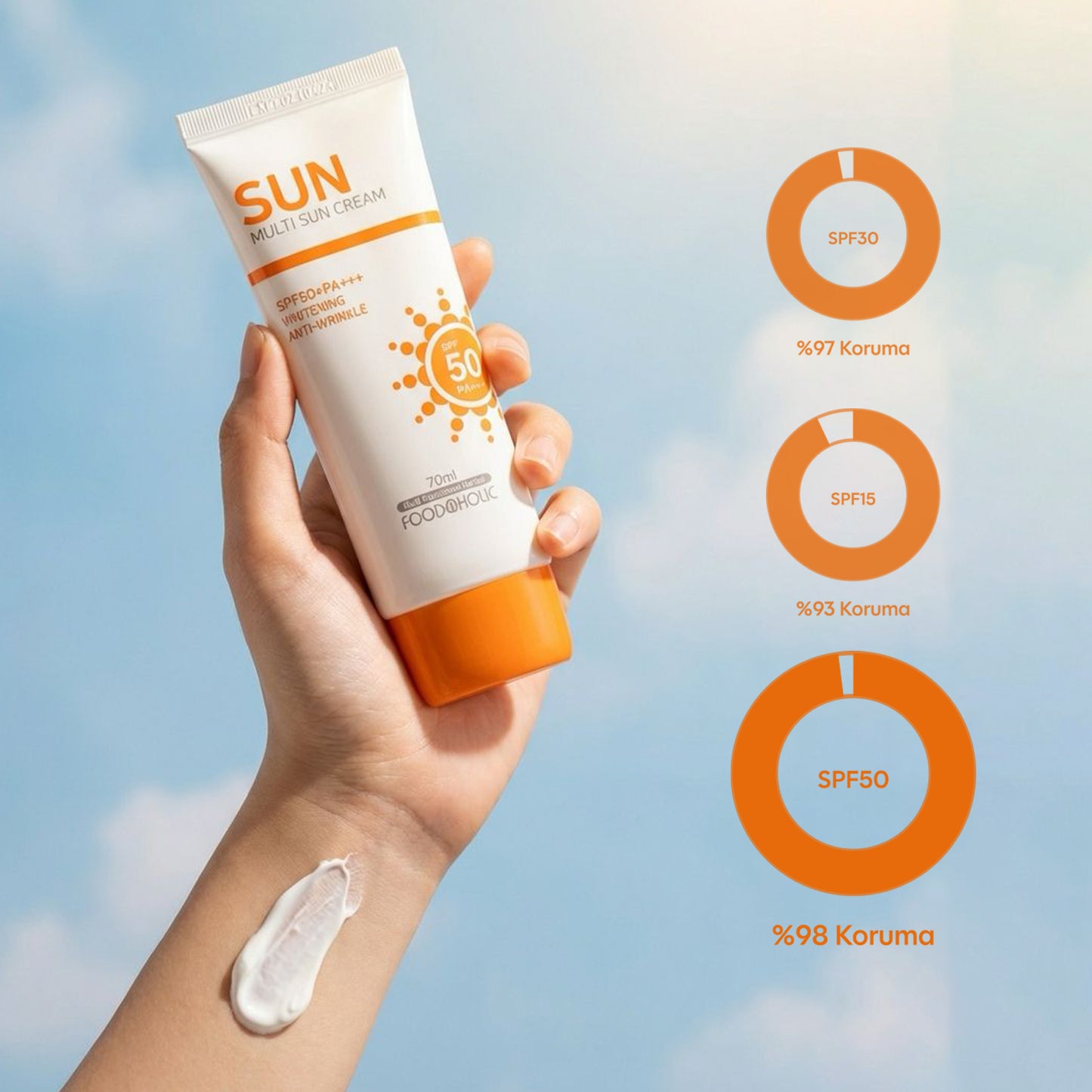 FOODAHOLIC MADE IN KOREA_Adenozin Içeren Yapışkan His Bırakmayan Leke Karşıtı Spf50+ Pa+++ UVA/UVB 70 ml
